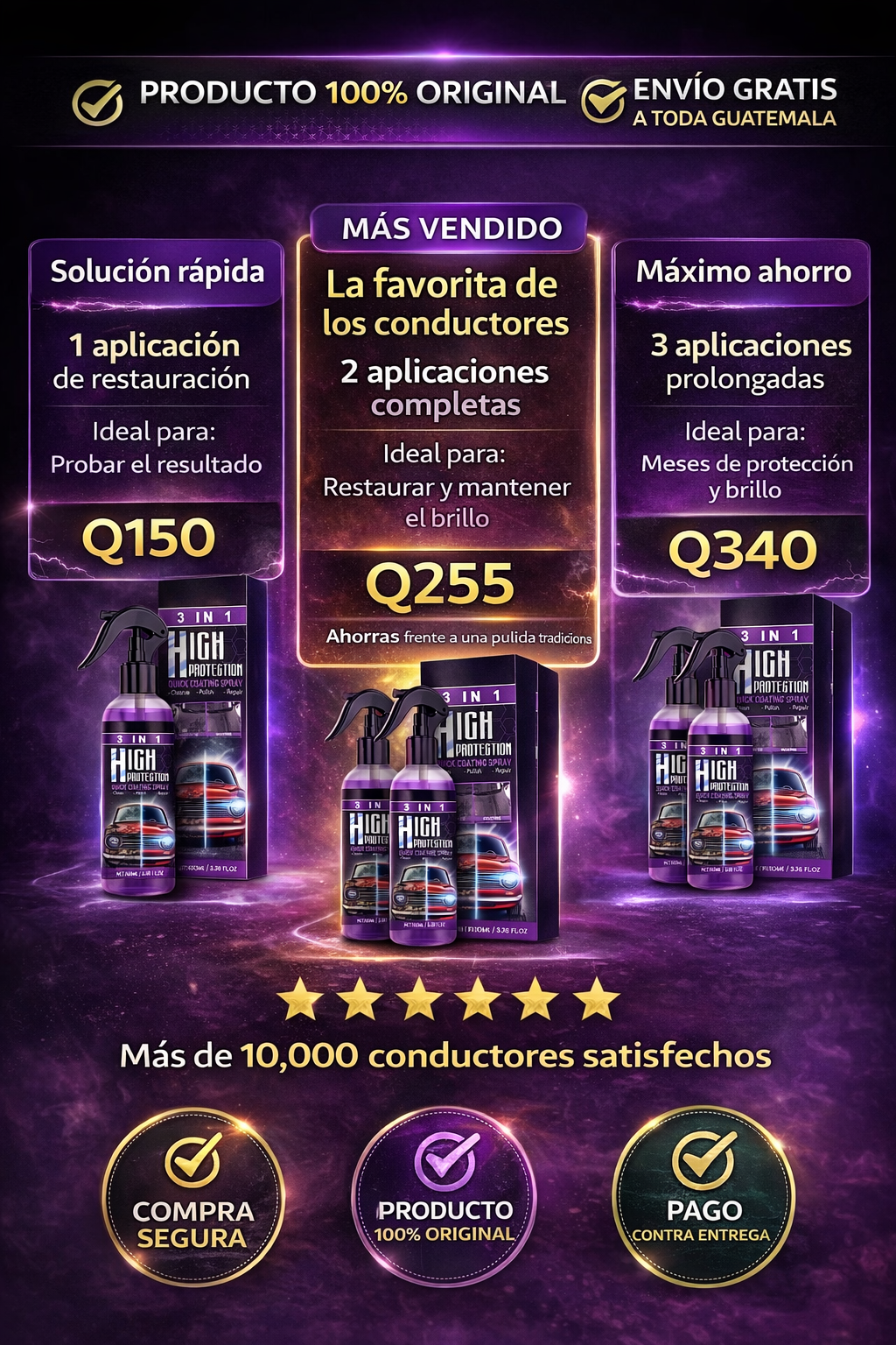 High Protection™ | Limpieza y Brillo Sin Esfuerzo